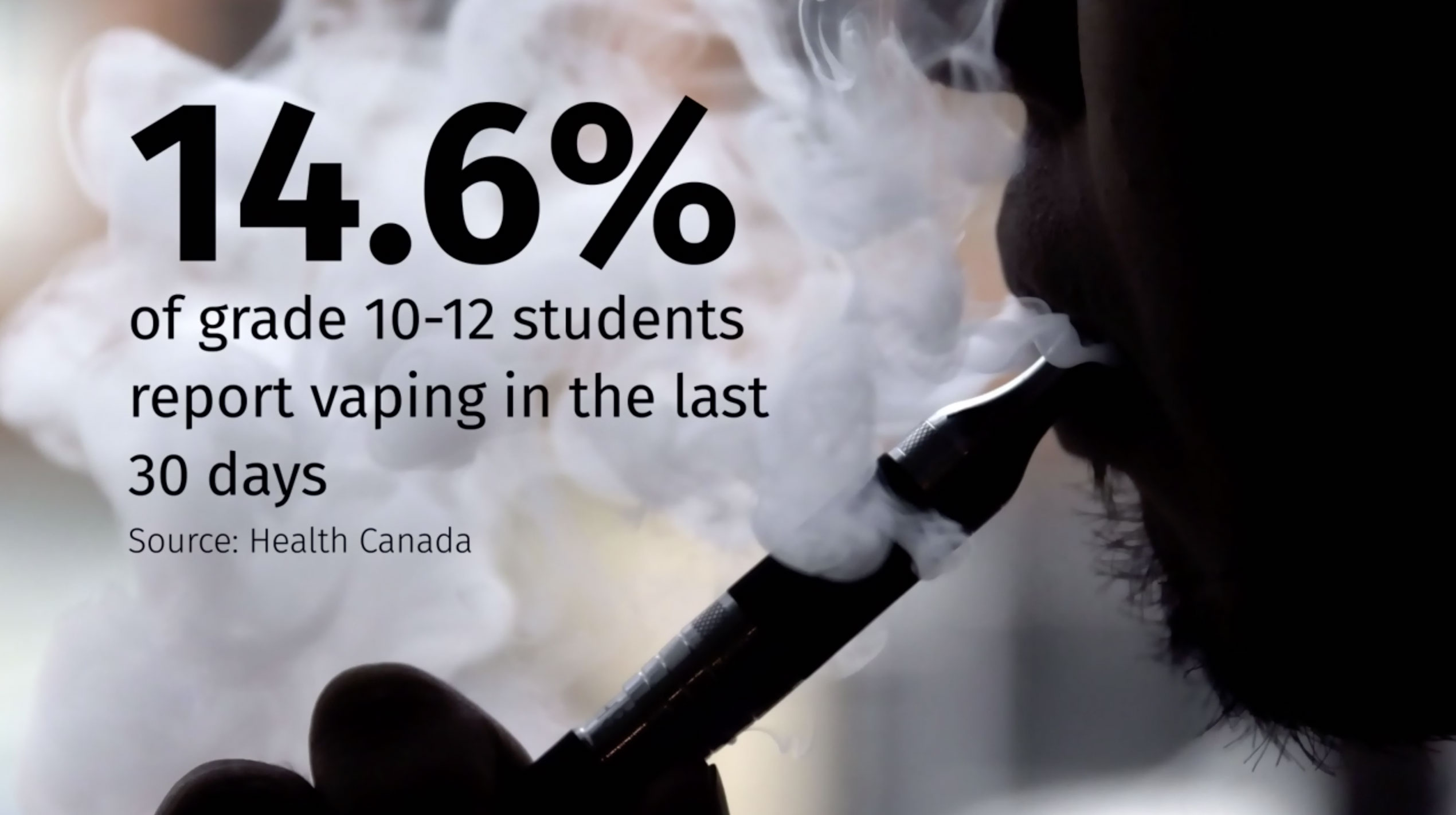 elfbar nachfüll pod läuft aus Are E-Cigarettes a Healthy Way to Quit Smoking?